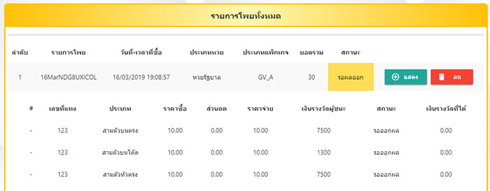 วิธีการแทงหวยออนไลน์